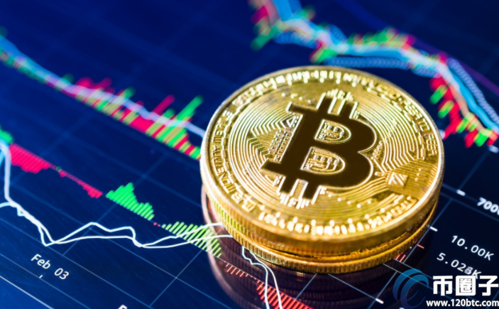 BTC是什么?合法吗?是否骗局?