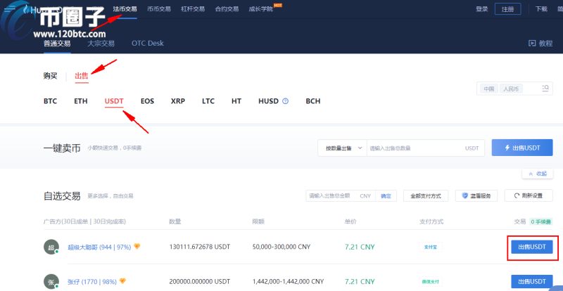 泰达币怎么买卖变成人民币?泰达币换成人民币课程