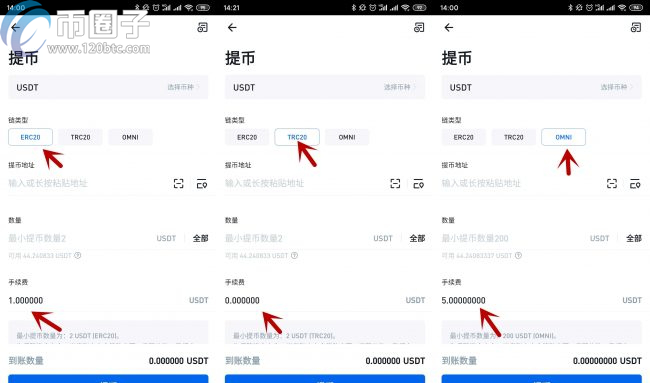 泰达币怎么买卖变成人民币?泰达币换成人民币课程