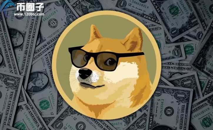 DOGE如何买?狗狗币/DOGE买入和买卖课程