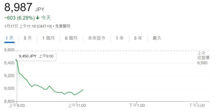 任天堂发布NintendoSwitch2，或将支持元宇宙与区块链功能