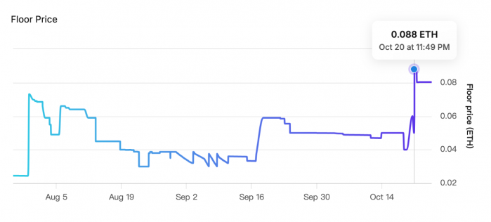 周杰伦演唱会门票抢购热潮：PhantaBearNFT持有者的特殊待遇之争