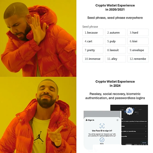 去中心化金融的复兴：DeFi的新年代开启