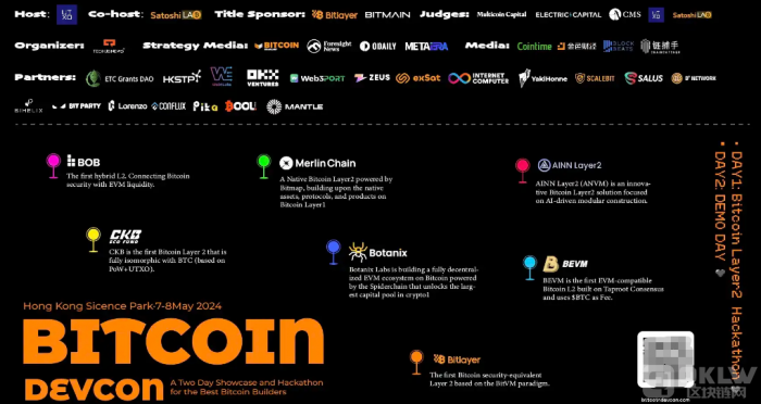比特币 Magazine:投资顾问第二季度购买了11亿USD的现货BTCETF