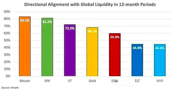 BTC有望突破73000USD：行情分析与投资机会