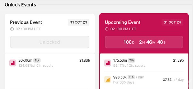 2024年最具潜力的8个新兴DeFi项目：投资机会与前景剖析