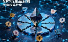 ETHNFT的衍生品分割是什么？解密高价值NFT的平民化路径