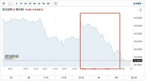 哈里斯的首个经济政策：探索“机会经济”对加密市场的深远影响