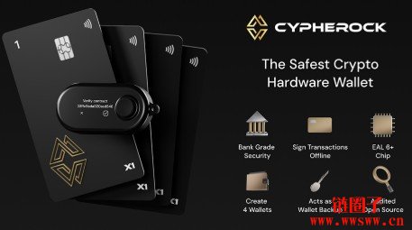 有私钥能找到BTC吗？加密货币恢复与提取指南