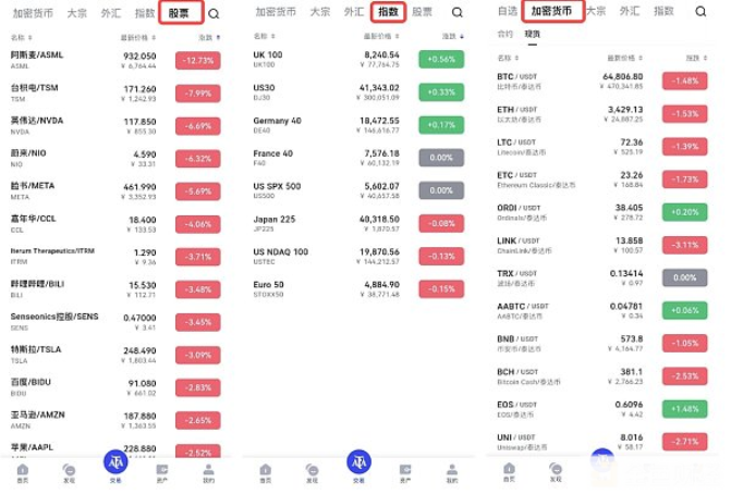 ETH现货ETF获批，为数字货币市场注入新动能