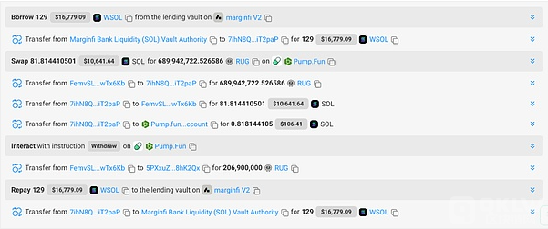 Meme“淘金”热潮下，Meme发射平台的安全隐患曝光