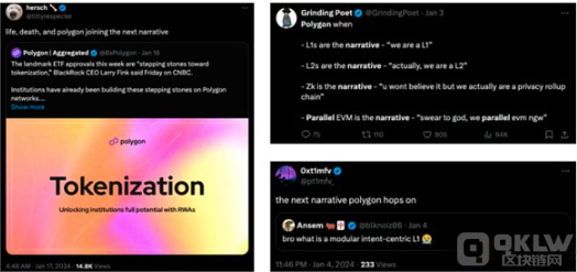 Polygon的进步经历：ZK、Agglayer和CDK能否带来凤凰涅槃？解析Polygon的技术改革和生态系统变迁