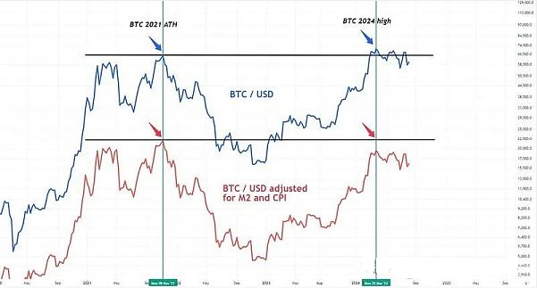 怎么样通过数字货币创造世代财富：从规划到推行的全方位指南