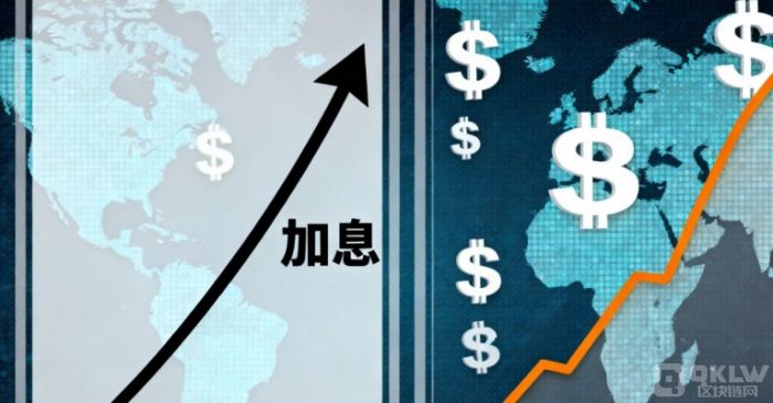 比特币价格波动受何影响，背后影响原因全分析