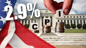 美国安装成本通胀2.9%符合预期，BTC114000USD上演多空博弈