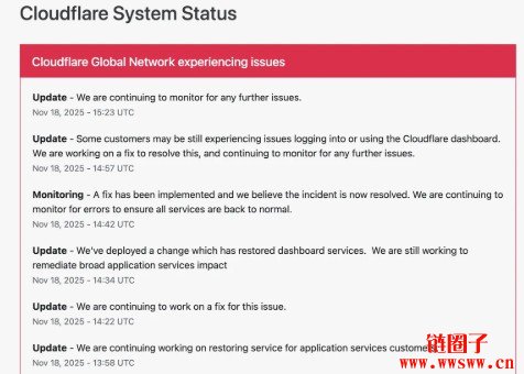 Cloudflare大当机！官方如何说？修复程度到哪了？