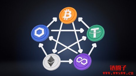 DEX是什么交易平台？CEX和DEX的不同之处