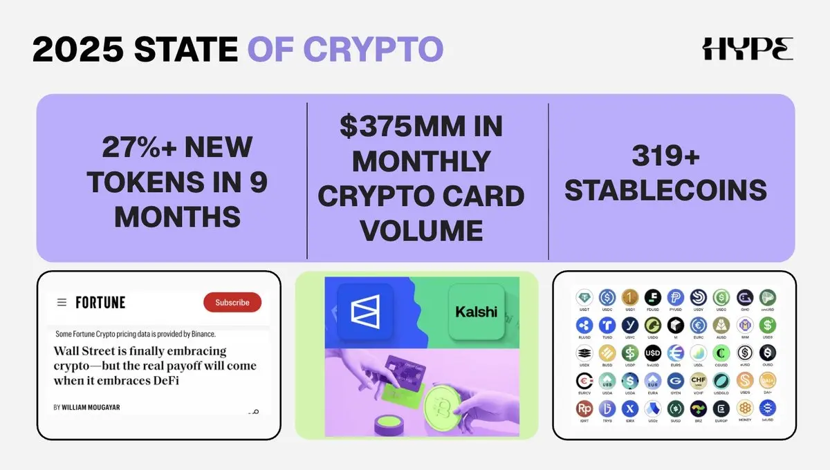 要筹资、要用户、要留存：2026 加密项目的增长指南
