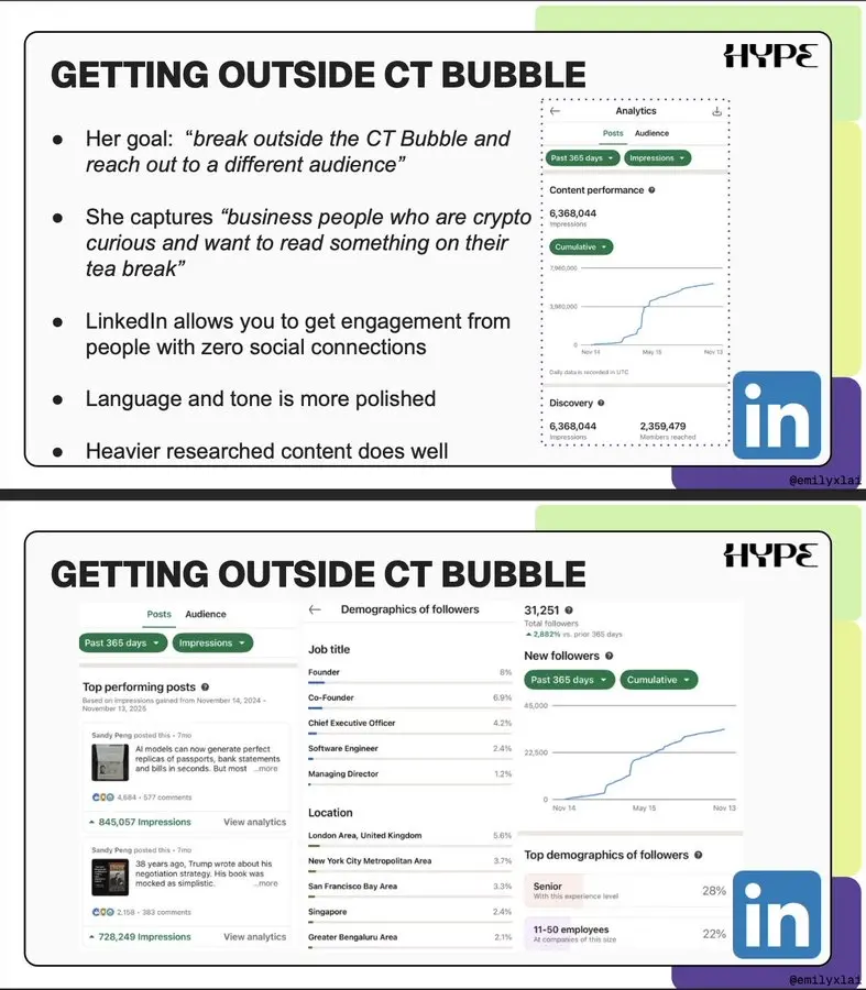 要筹资、要用户、要留存：2026 加密项目的增长指南