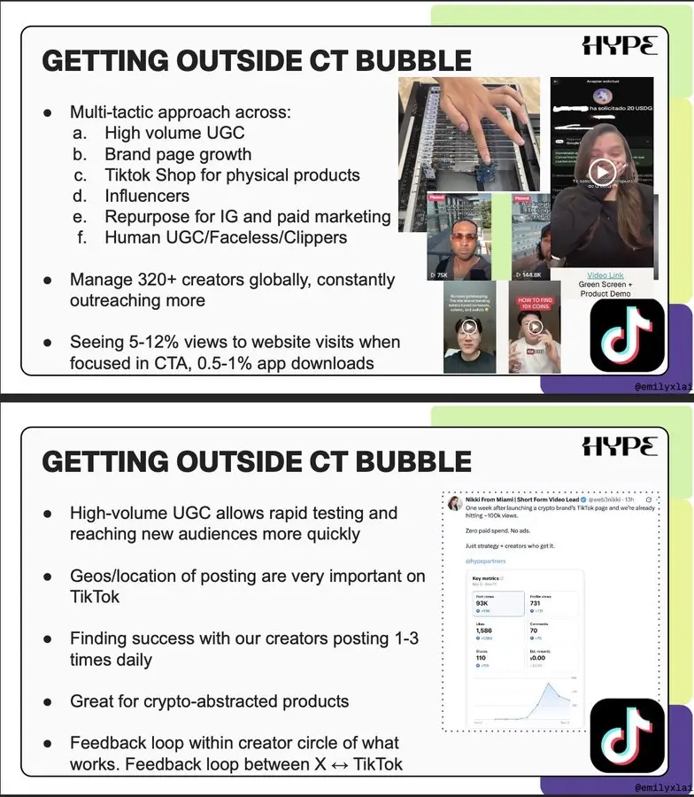 要筹资、要用户、要留存：2026 加密项目的增长指南
