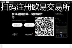 合约买卖如何玩小白基础知识完整指南