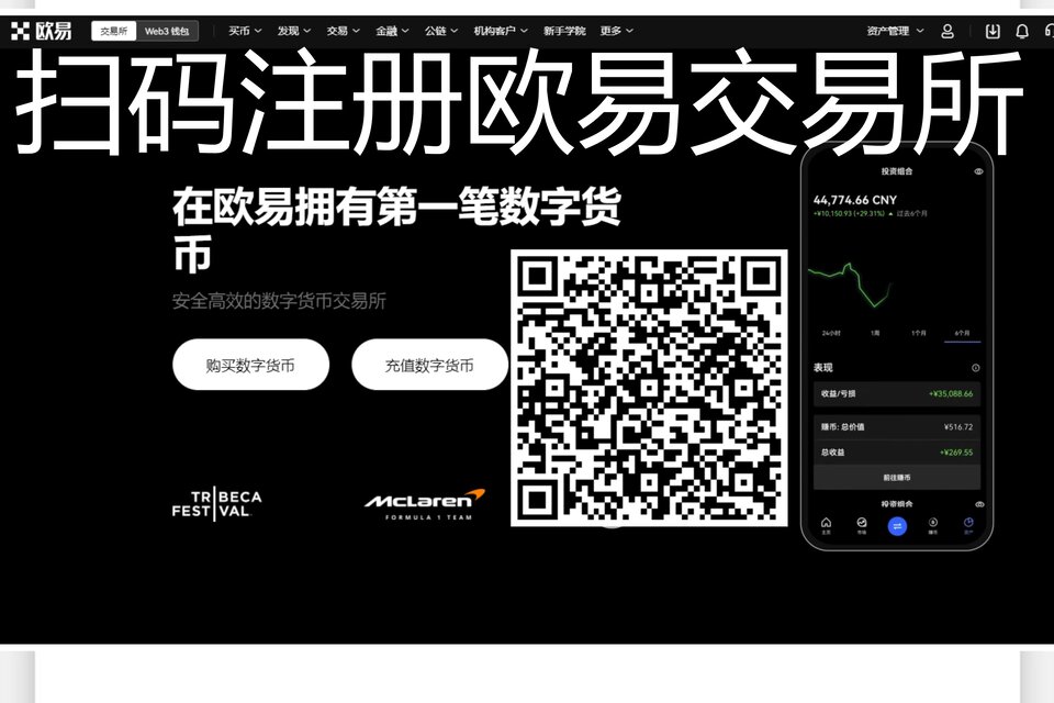 合约买卖如何玩小白基础知识完整指南