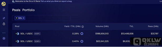 「AMM」与「CLOB」：哪种买卖模式在区块链年代更具优势？