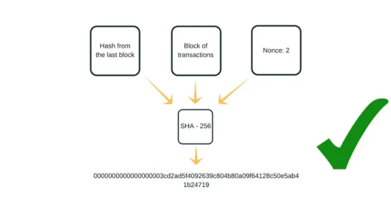 什么是哈希？钱包哈希值在哪儿查找？