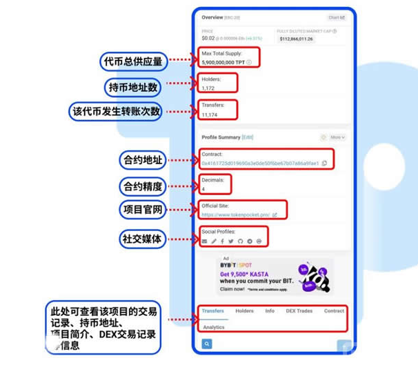 怎么样在ETH浏览器中查看代币地址？详细课程