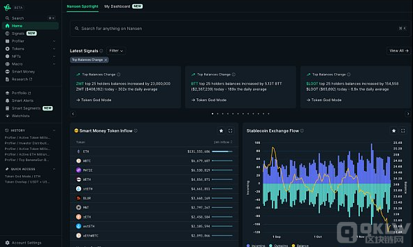 全方位指南：4 款顶级数字货币剖析平台的特征与优势