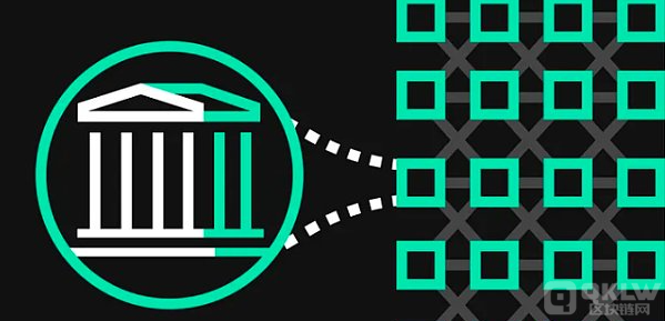 模块化叙事的演变：DeFi借贷的模块化转型