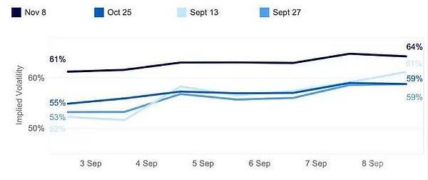美国降息预期下的比特币价格行情走势:四张图带你看清未来走向