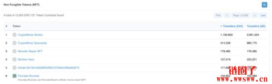什么是BscScan？一文搞懂BscScan怎么使用