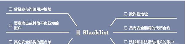 ArtexSwap：借助Artela EVM++和Aspect技术重新概念DEX构造