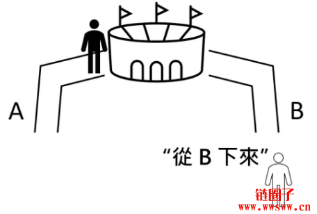 什么是零常识证明？零常识证明可以运用在哪儿？