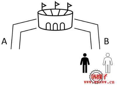 什么是零常识证明？零常识证明可以运用在哪儿？