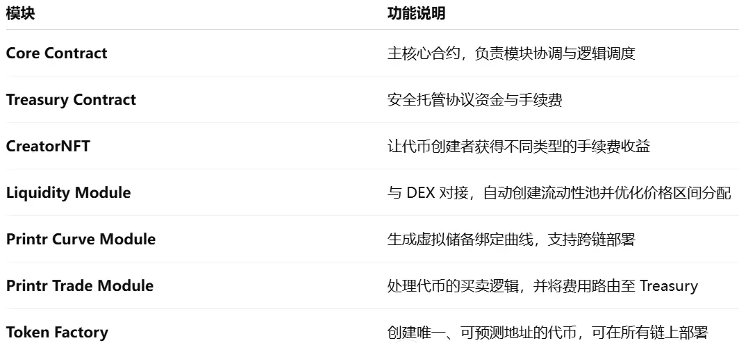 波场 TRX 行业周报：日央行加息预期妨碍反弹但后续走势仍取决于美联储 12 月决议，将 Web3 身份与钱包一体化的 Dynamic 受 A16z 喜爱