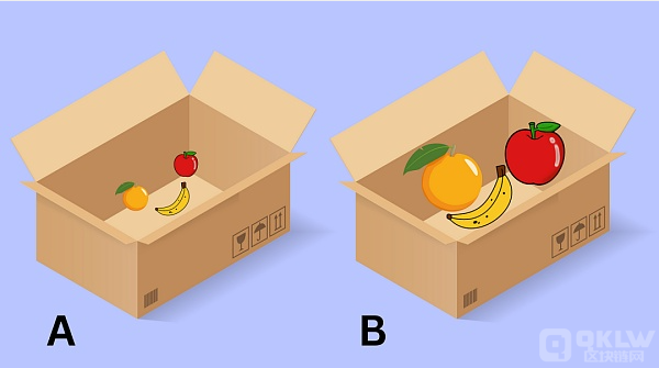 全同态加密：区块链中的新兴技术及其应用