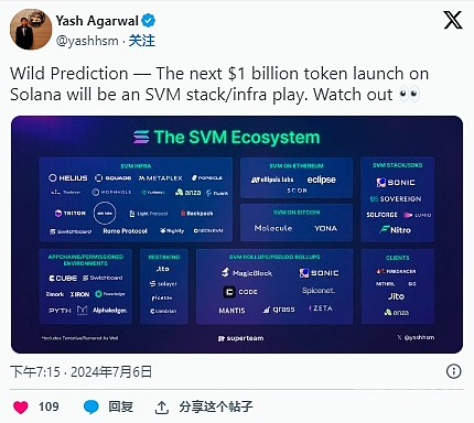 Bankless专访：SOL新技术的道路——从L2到ZK压缩，再到验证器推广客户端的革新收获