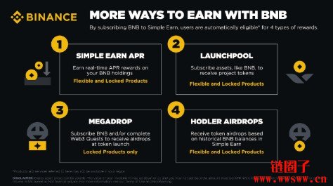 BNB是什么币？持有BNB可以获得什么奖励？