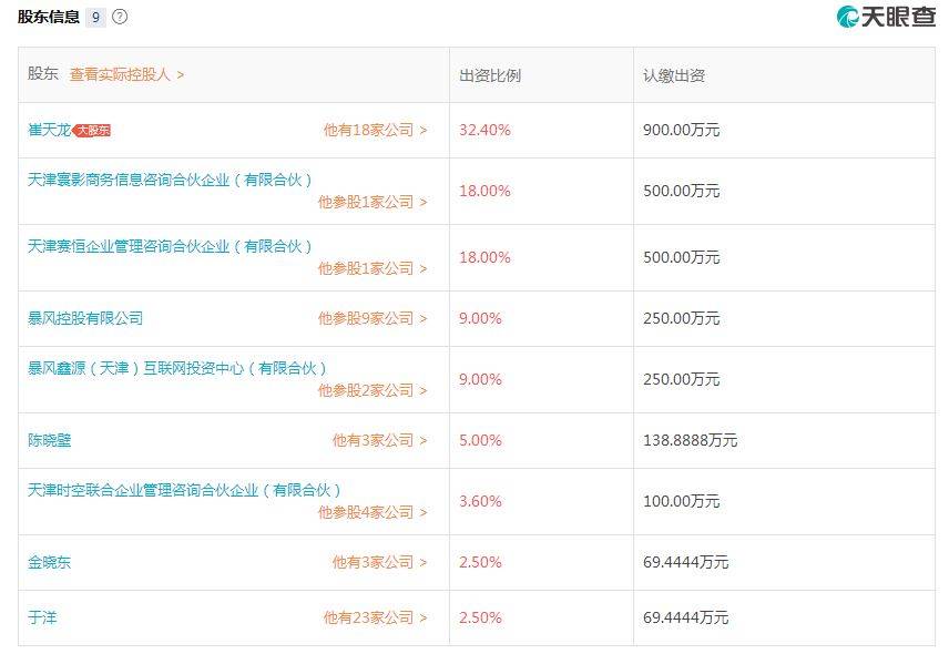 玩区块链的暴风集团,一直是“蹭定义”的投机者