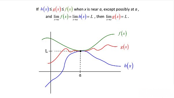 技术标准在买卖中的应用推荐:从MA、MACD到Boll和RSI,解析怎么样借助技术剖析提高买卖准确性