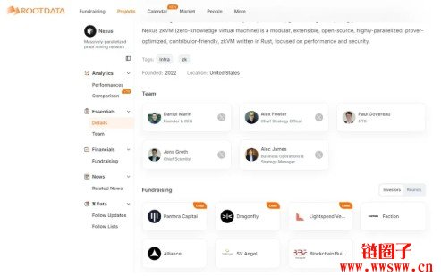 Nexus Protocol是什么？Nexus Protocol三大核心功能介绍