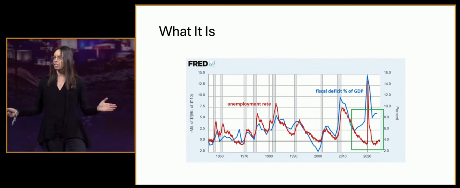 The Debt Train Has No Brakes: Lyn Alden Makes the Case for BTC at Bitcoin 2025 1