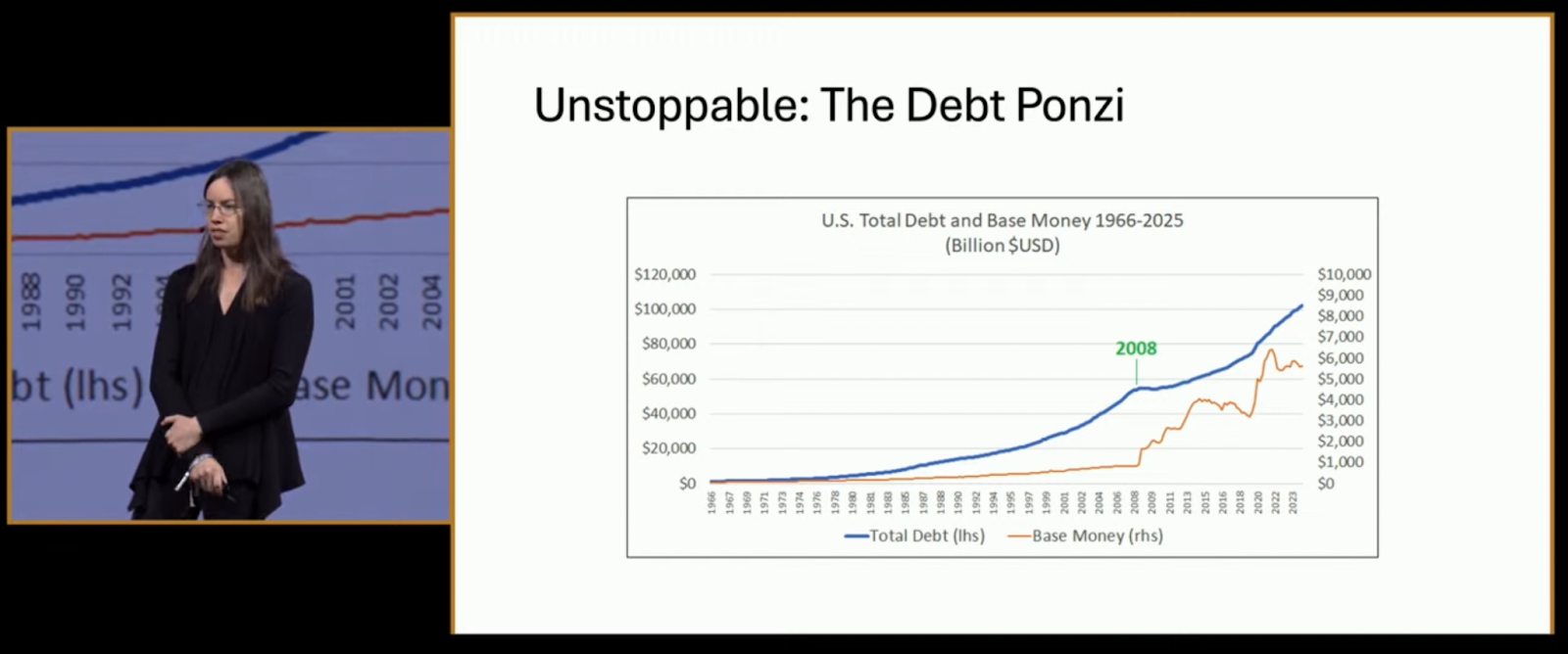 The Debt Train Has No Brakes: Lyn Alden Makes the Case for BTC at Bitcoin 2025 4