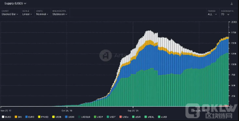 深入分析比特币与纳指的关系及背离现象