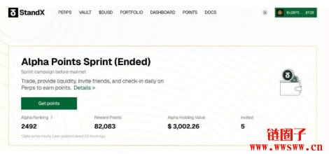 StandX项目介绍|StandX优势比较和估值剖析