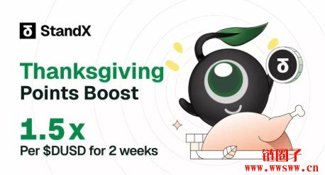 StandX项目介绍|StandX优势比较和估值剖析