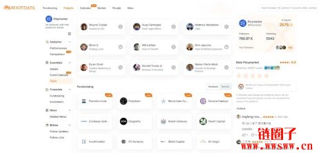 Polymarket背景与预测功能介绍