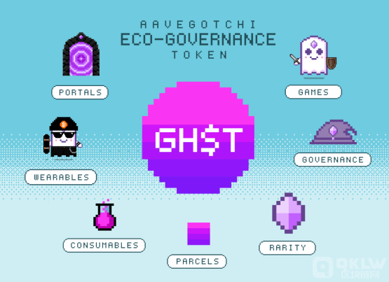 全方位分析元宇宙中的主要代币有什么？